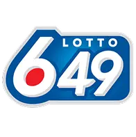 Lotto 6/49 is one of Canada’s classic lottery games. Players choose six numbers from 1 to 49, with draws typically held twice a week.